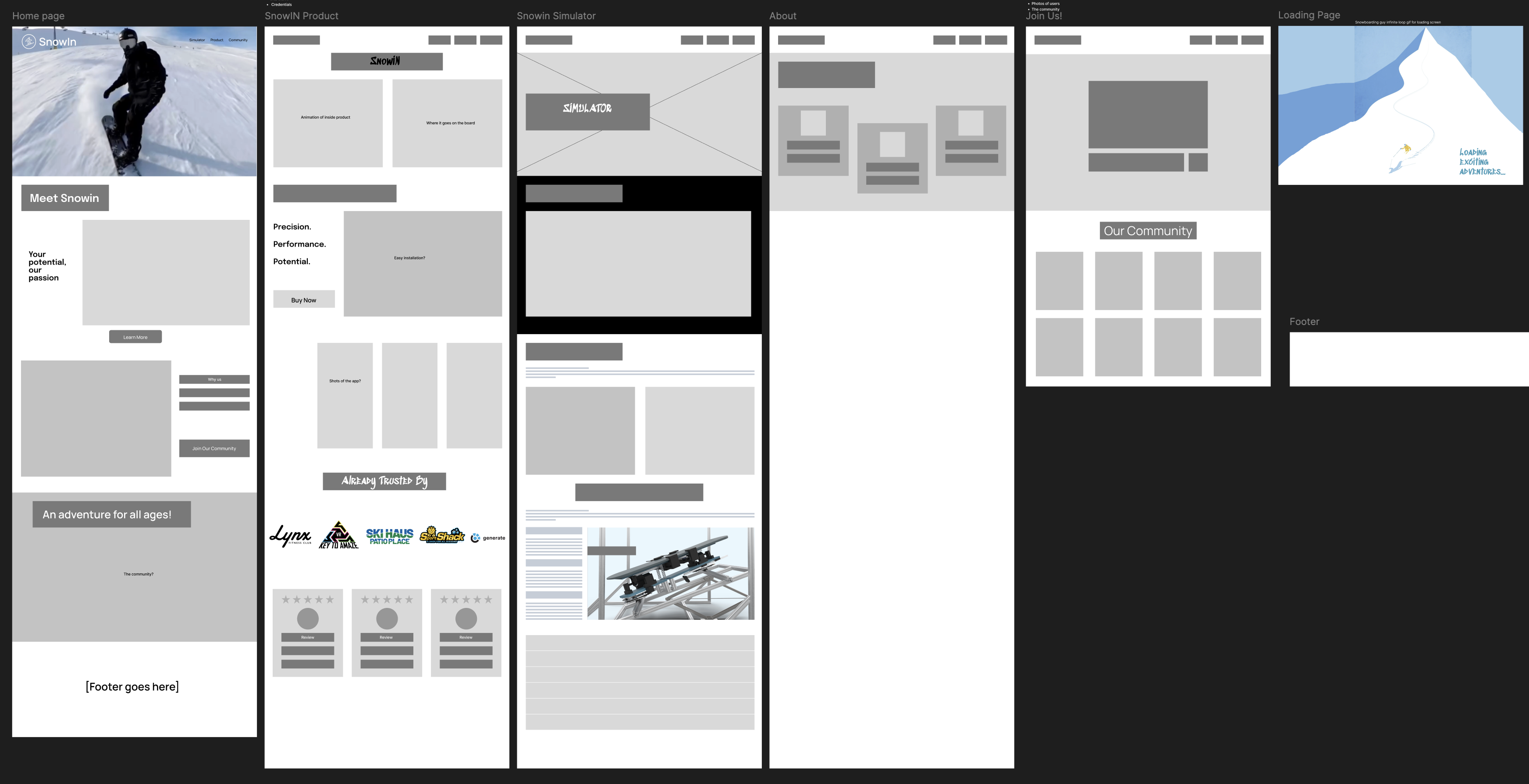 Lo-fi wireframes across homepage and product pages